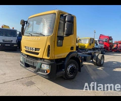 IVECO EUROCARGO 120E28P (COD.INTERNO PM1750)